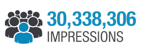 30,338,306 Impressions